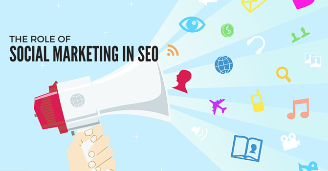 The Role of Social Marketing in SEO