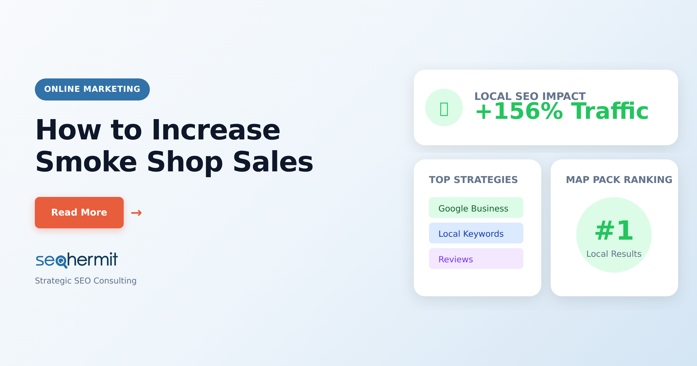 local seo for vape and smoke shops Learn 10 Beginner Vape & Smoke Tricks: Step by Step main image 1