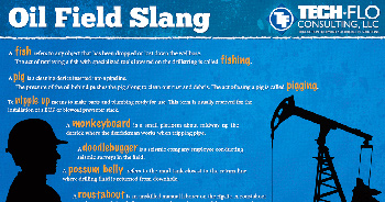 Oil Field Slang Infographic