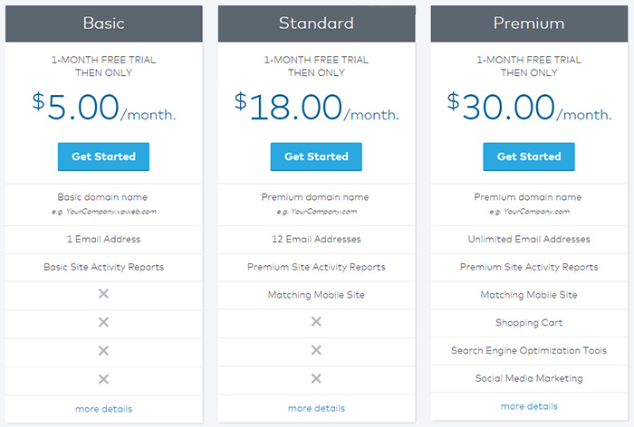 Vistaprint Website Pricing
